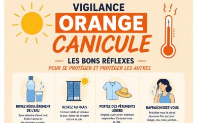 VIGILANCE ORANGE CANICULE